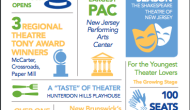 Spotlight on NJ's Stages