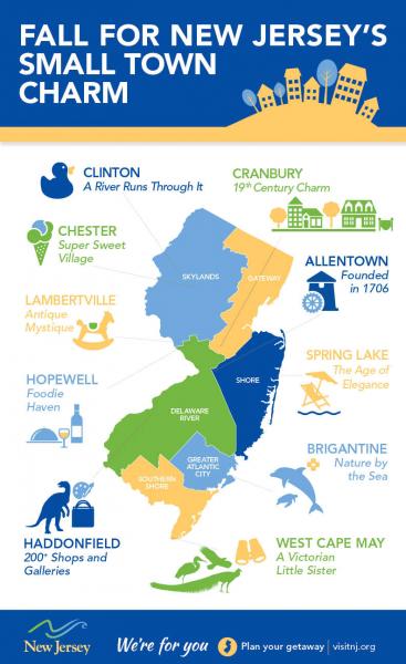 Infographic - Fall for NJ Small Town Charm